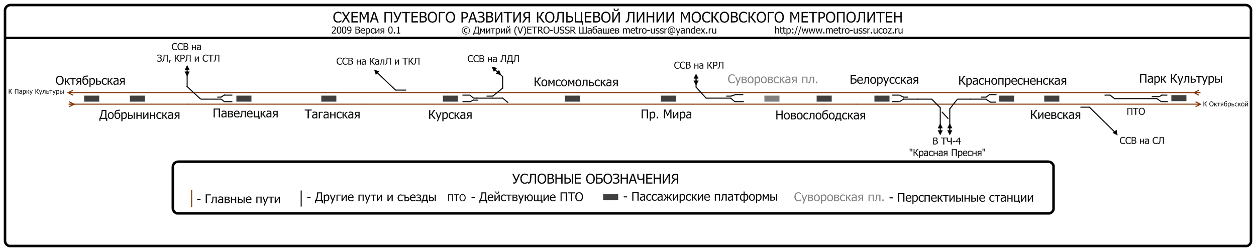 Метро схема путевого развития спб